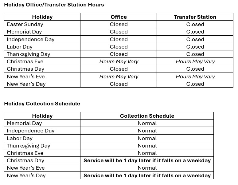 Holiday Schedule depicting what holidays the collection schedule is delayed or the office is closed.